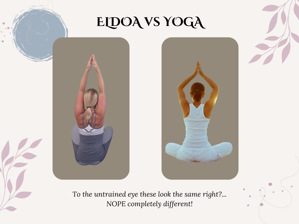 Why ELDOA and Yoga Are Not the Same: What You Need to Know About Spinal Health